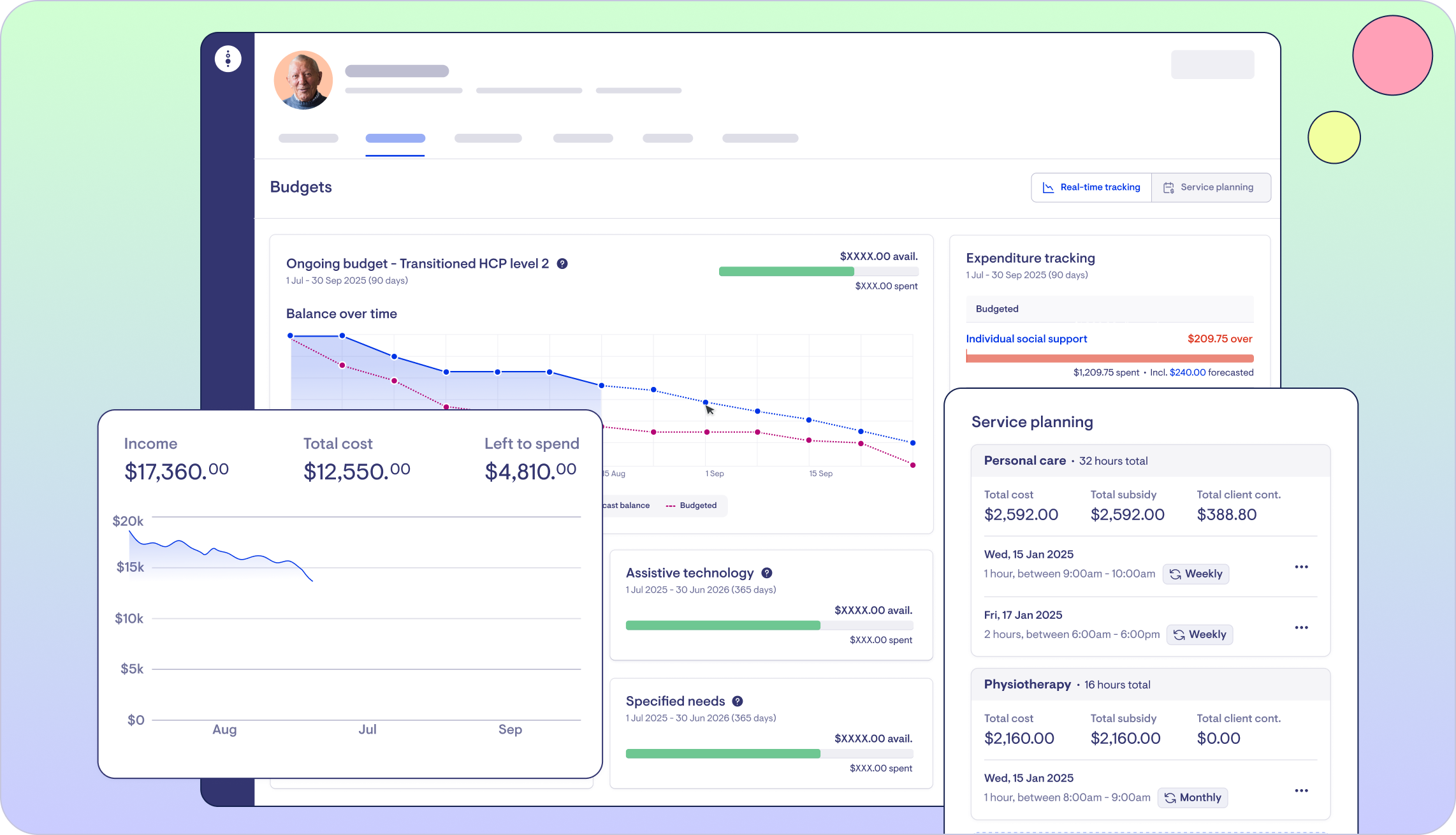 The Budget tool you’ve been waiting for